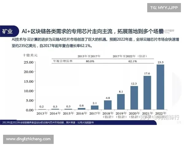 伊格达拉看好中国市场潜力 称NBA深耕中国将带来巨大机遇